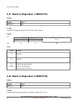 Предварительный просмотр 92 страницы NXP Semiconductors QorIQ LS1028A Reference Manual