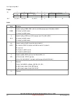 Предварительный просмотр 94 страницы NXP Semiconductors QorIQ LS1028A Reference Manual