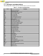 Предварительный просмотр 8 страницы NXP Semiconductors QorIQ T1040 User Manual