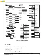 Предварительный просмотр 15 страницы NXP Semiconductors QorIQ T1040 User Manual