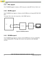 Предварительный просмотр 22 страницы NXP Semiconductors QorIQ T1040 User Manual