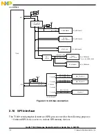 Предварительный просмотр 26 страницы NXP Semiconductors QorIQ T1040 User Manual