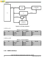 Предварительный просмотр 28 страницы NXP Semiconductors QorIQ T1040 User Manual