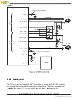 Предварительный просмотр 30 страницы NXP Semiconductors QorIQ T1040 User Manual