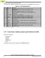 Предварительный просмотр 34 страницы NXP Semiconductors QorIQ T1040 User Manual