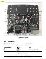 Предварительный просмотр 35 страницы NXP Semiconductors QorIQ T1040 User Manual