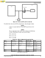 Предварительный просмотр 39 страницы NXP Semiconductors QorIQ T1040 User Manual