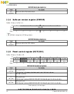 Предварительный просмотр 46 страницы NXP Semiconductors QorIQ T1040 User Manual