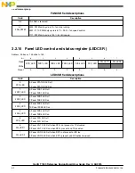 Предварительный просмотр 50 страницы NXP Semiconductors QorIQ T1040 User Manual