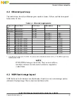 Предварительный просмотр 57 страницы NXP Semiconductors QorIQ T1040 User Manual