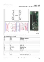 Предварительный просмотр 7 страницы NXP Semiconductors RDGD31603PHSEVM User Manual