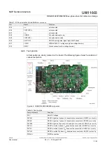 Предварительный просмотр 9 страницы NXP Semiconductors RDGD31603PHSEVM User Manual