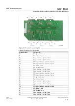 Предварительный просмотр 15 страницы NXP Semiconductors RDGD31603PHSEVM User Manual