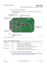 Предварительный просмотр 18 страницы NXP Semiconductors RDGD31603PHSEVM User Manual