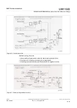 Предварительный просмотр 30 страницы NXP Semiconductors RDGD31603PHSEVM User Manual