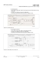 Предварительный просмотр 31 страницы NXP Semiconductors RDGD31603PHSEVM User Manual