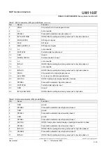 Preview for 8 page of NXP Semiconductors RDGD31603PSMKEVM User Manual