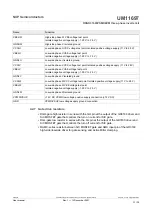 Preview for 13 page of NXP Semiconductors RDGD31603PSMKEVM User Manual