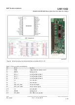 Предварительный просмотр 8 страницы NXP Semiconductors RDGD3162I3PH5EVB User Manual