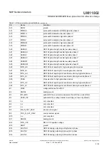 Предварительный просмотр 9 страницы NXP Semiconductors RDGD3162I3PH5EVB User Manual