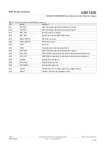 Предварительный просмотр 10 страницы NXP Semiconductors RDGD3162I3PH5EVB User Manual