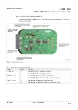 Предварительный просмотр 20 страницы NXP Semiconductors RDGD3162I3PH5EVB User Manual