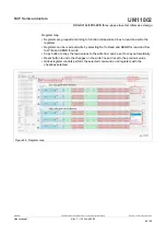 Предварительный просмотр 28 страницы NXP Semiconductors RDGD3162I3PH5EVB User Manual