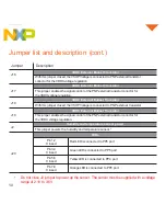 Предварительный просмотр 10 страницы NXP Semiconductors S12 MagniV Quick Start Manual