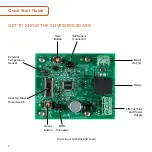 Предварительный просмотр 2 страницы NXP Semiconductors S12VR32EVB Quick Start Manual