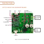 Предварительный просмотр 2 страницы NXP Semiconductors S12ZVM-EFP Quick Start Manual