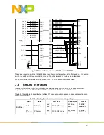 Предварительный просмотр 27 страницы NXP Semiconductors S32G-VNP-GLDBOX Reference Manual