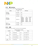 Предварительный просмотр 31 страницы NXP Semiconductors S32G-VNP-GLDBOX Reference Manual