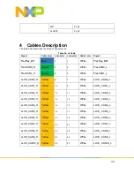 Предварительный просмотр 39 страницы NXP Semiconductors S32G-VNP-GLDBOX Reference Manual