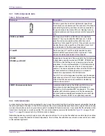 Preview for 19 page of NXP Semiconductors S32K1 Series Hardware Design Manuallines