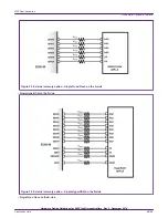 Preview for 24 page of NXP Semiconductors S32K1 Series Hardware Design Manuallines