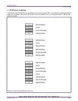 Preview for 30 page of NXP Semiconductors S32K1 Series Hardware Design Manuallines