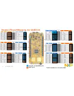 Предварительный просмотр 5 страницы NXP Semiconductors S32K144 EVB Quick Start Manual