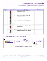 Предварительный просмотр 13 страницы NXP Semiconductors S32K3X4EVB-Q172 Hardware User Manual