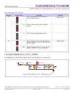 Предварительный просмотр 14 страницы NXP Semiconductors S32K3X4EVB-Q172 Hardware User Manual