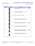 Предварительный просмотр 13 страницы NXP Semiconductors S32K3X4EVB-Q257 Hardware User Manual