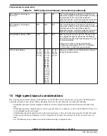 Предварительный просмотр 48 страницы NXP Semiconductors S32R27 Hardware Design Manual