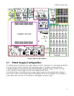 Предварительный просмотр 5 страницы NXP Semiconductors S32R274 EVB User Manual