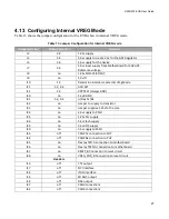 Предварительный просмотр 26 страницы NXP Semiconductors S32R274 EVB User Manual