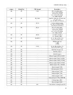 Предварительный просмотр 36 страницы NXP Semiconductors S32R274 EVB User Manual