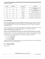 Предварительный просмотр 38 страницы NXP Semiconductors S32R274 User Manual