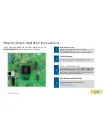 Предварительный просмотр 4 страницы NXP Semiconductors S32R274RRUEVB Quick Start Manual