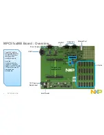 Предварительный просмотр 7 страницы NXP Semiconductors S32R274RRUEVB Quick Start Manual