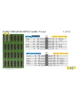 Предварительный просмотр 9 страницы NXP Semiconductors S32R274RRUEVB Quick Start Manual