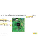 Предварительный просмотр 21 страницы NXP Semiconductors S32R274RRUEVB Quick Start Manual