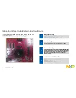 Preview for 4 page of NXP Semiconductors S32R372141EVB Quick Start Manual